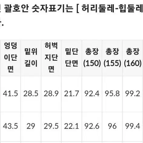 고고싱 핀턱 슬랙스 차콜 (155/XS) 스트레이트 와이드