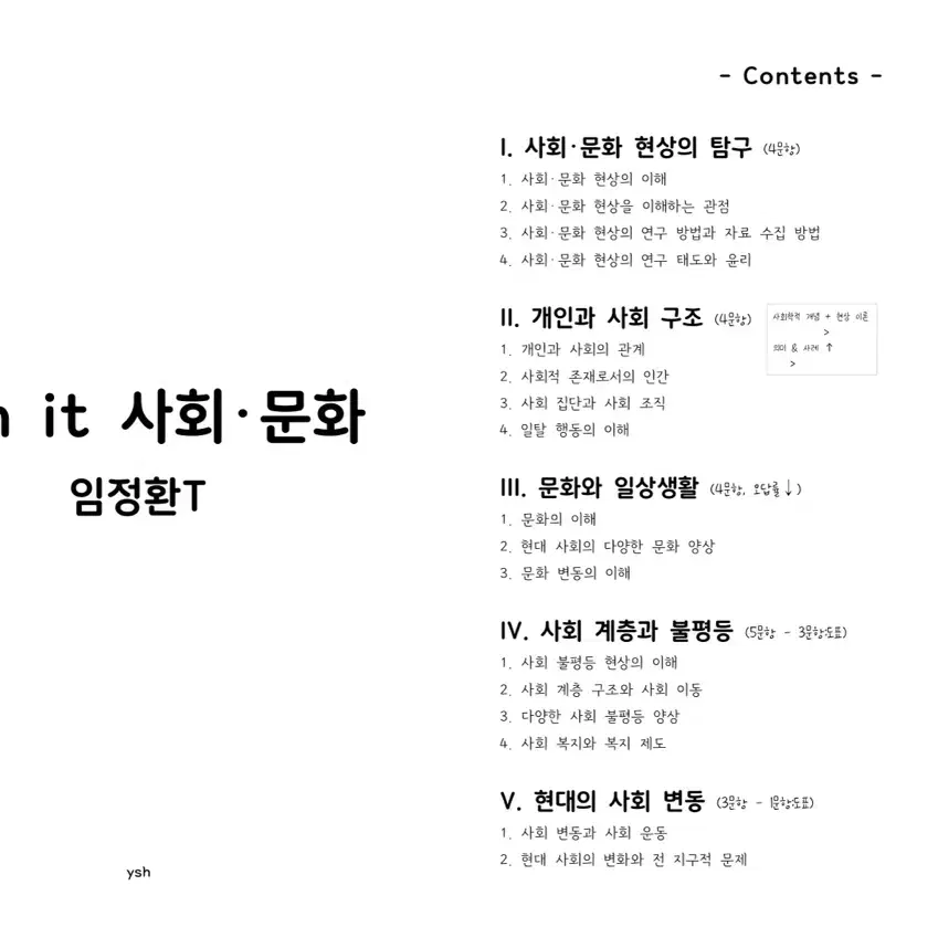 사회문화 1등급 개념 정리노트 (pdf)(타이핑)