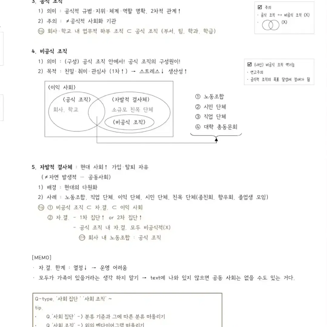 사회문화 1등급 개념 정리노트 (pdf)(타이핑)