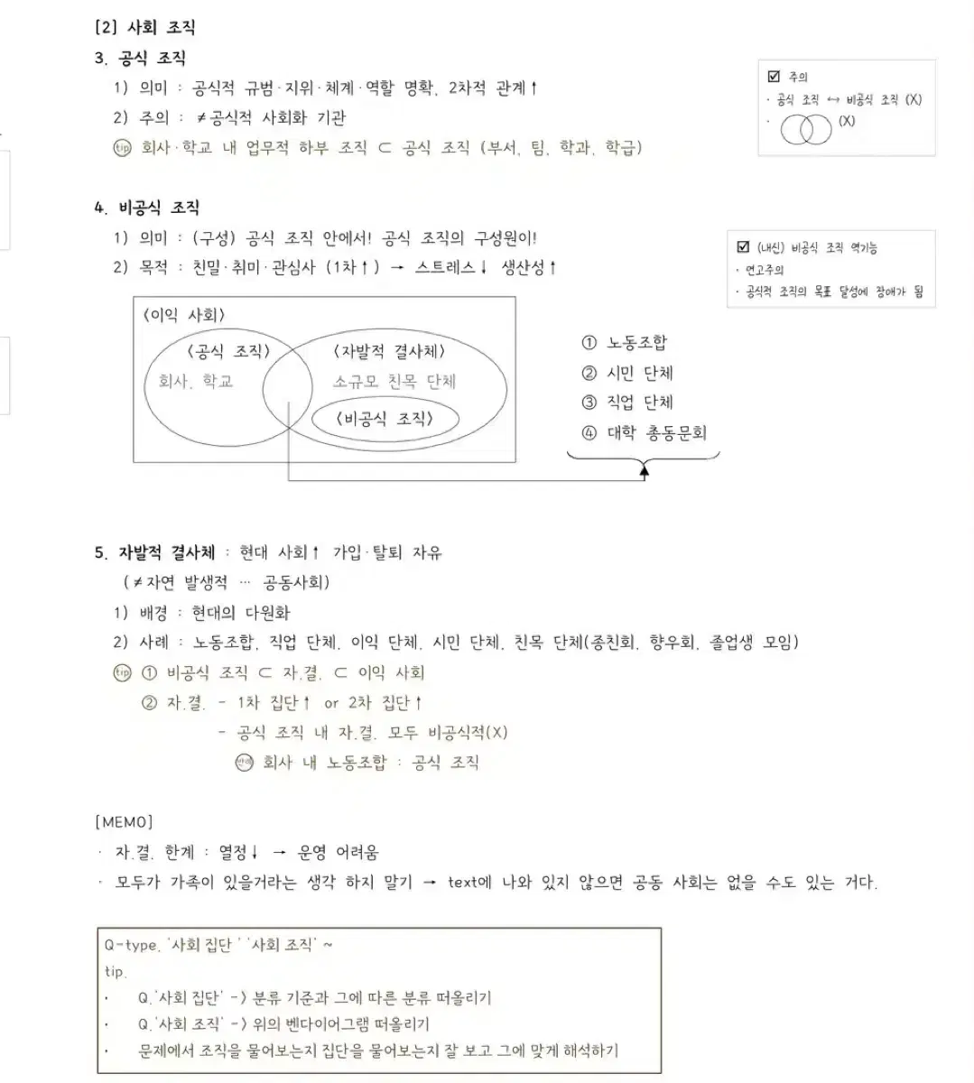 사회문화 1등급 개념 정리노트 (pdf)(타이핑)