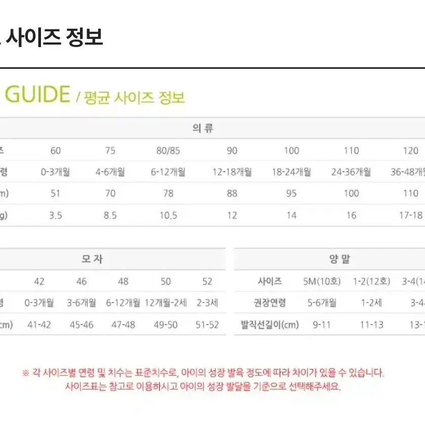 (새상품) (새상품)  압소바 돌 기념일 화동 드레스+헤어보넷 포함