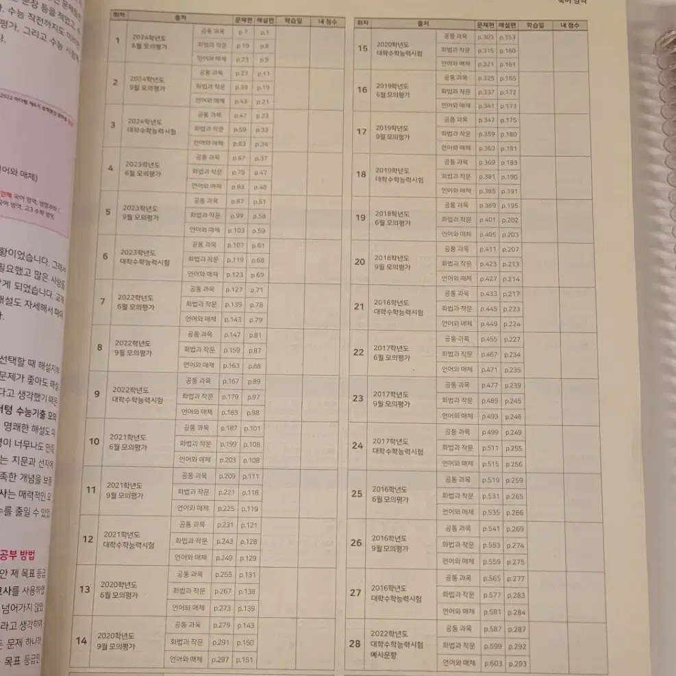 고3 국어 2025 마더덩 수능기출 모의고사 28회 국어 영역