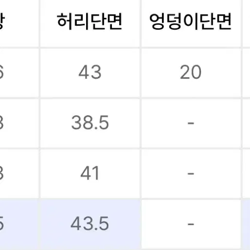 제멋 와이드 데님 팬츠 흑청 32