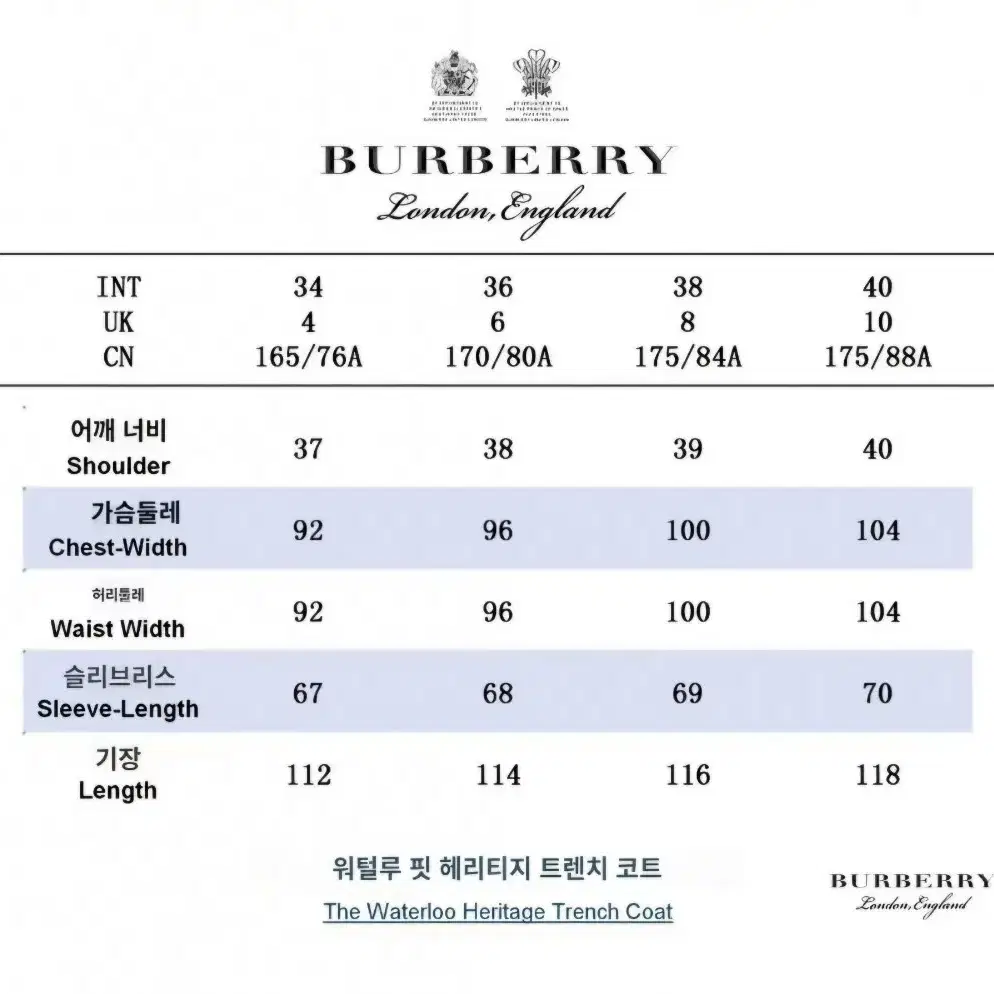 새상품)버버리워털루 헤리티지 트렌치코트 6사이즈