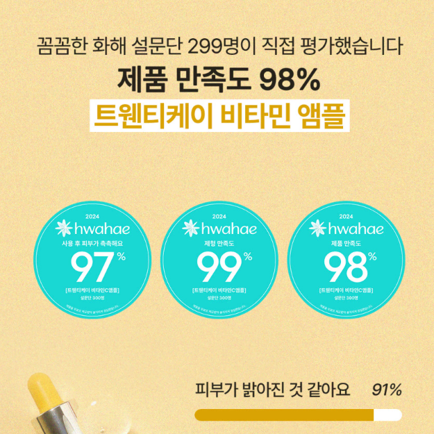 [새상품/원가 3.3] 트웬티케이 비타민C 앰플 60ml 팝니다