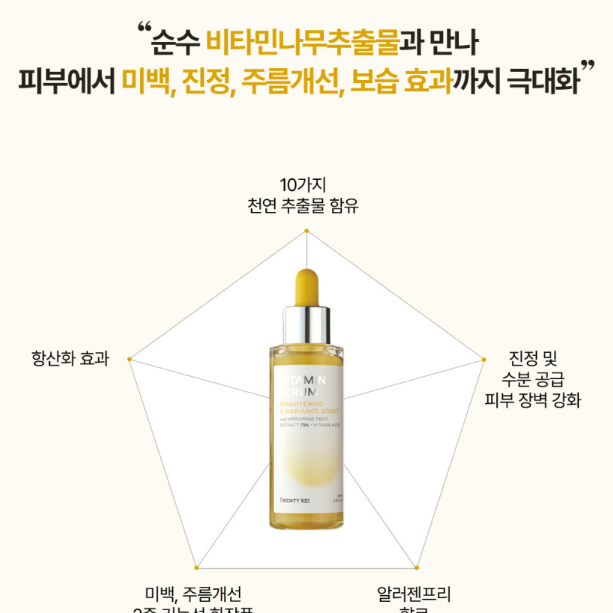 [새상품/원가 3.3] 트웬티케이 비타민C 앰플 60ml 팝니다