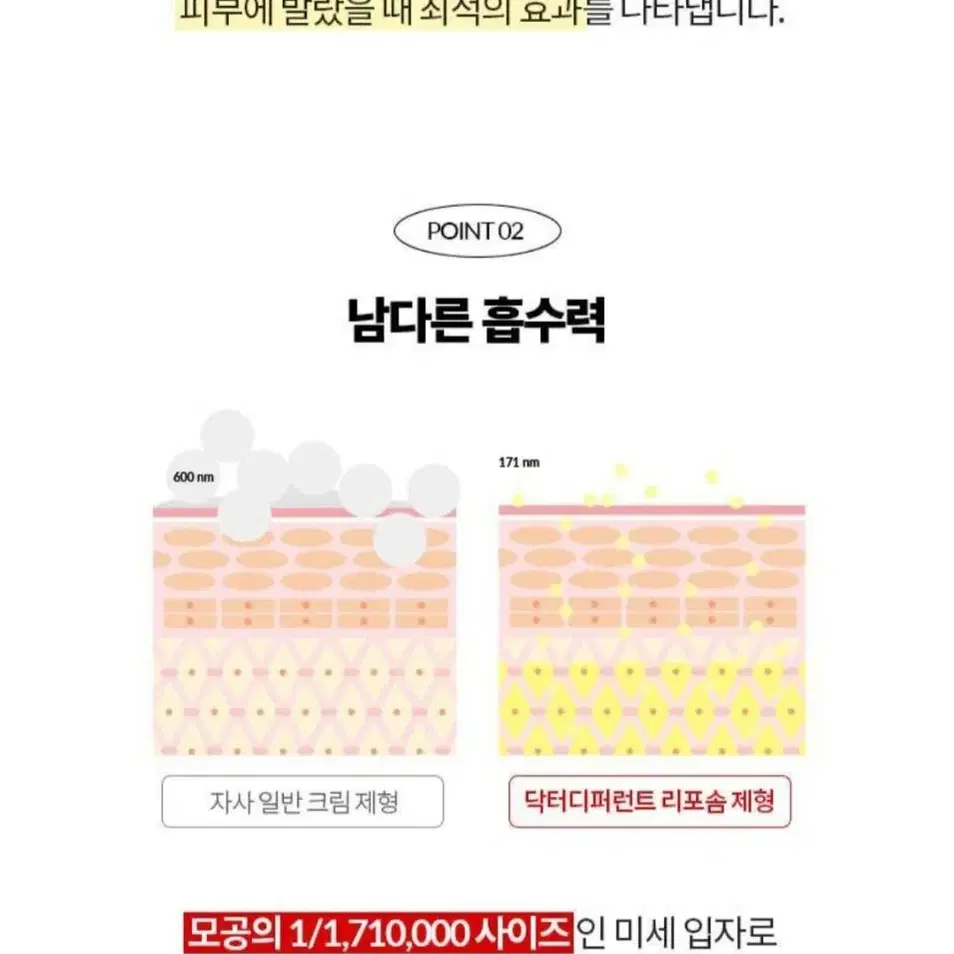 닥터디퍼런트 비타리프트 에이 20g (새상품)