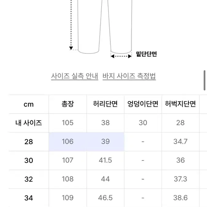 모덴아르더 이지 루즈 데님팬츠(연청) 28사이즈