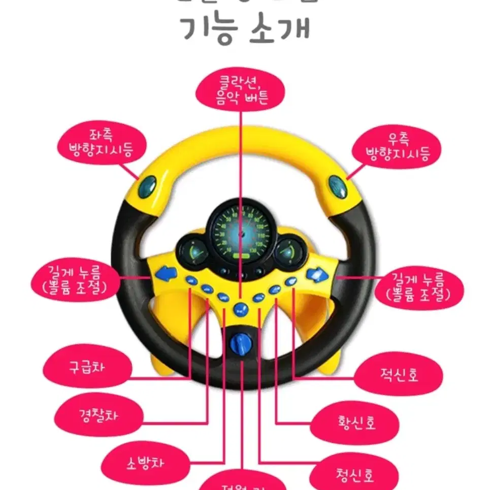 핸들 장난감