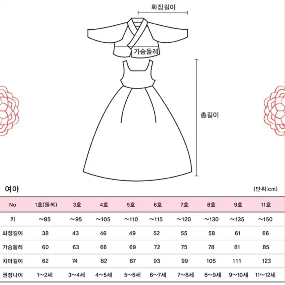 한복.캉캉속치마 일괄 9호