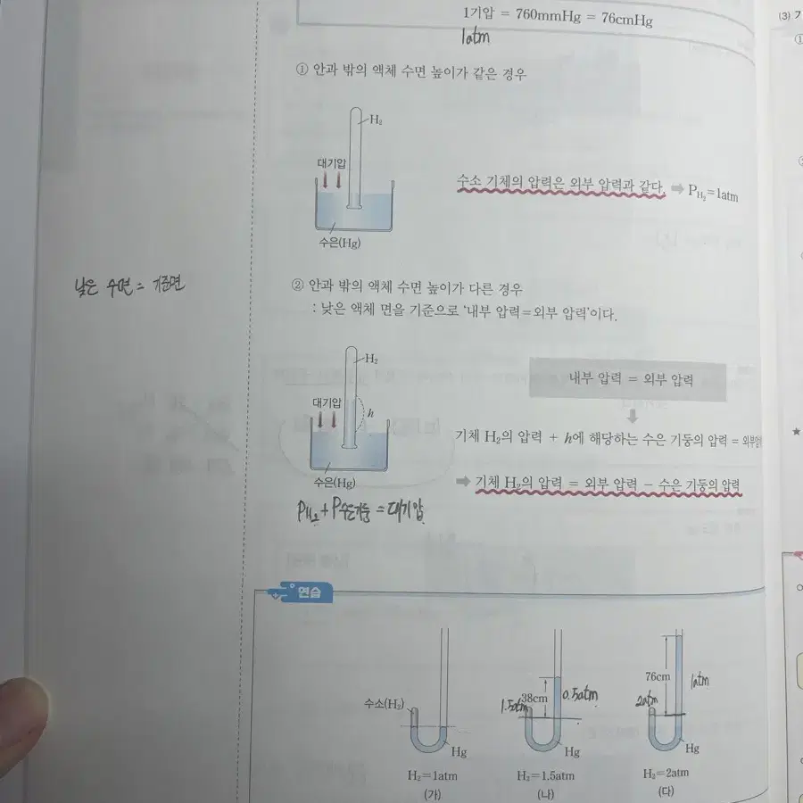 고석용T 2025 베테랑의 개념완성 화학2