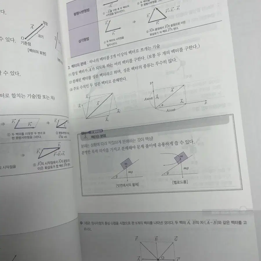 배기범T 2025 필수본 개념완성 물리학2