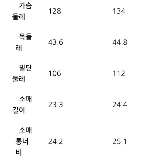 8seconds 에잇세컨즈 나일론 반팔 집업 셔츠 카키