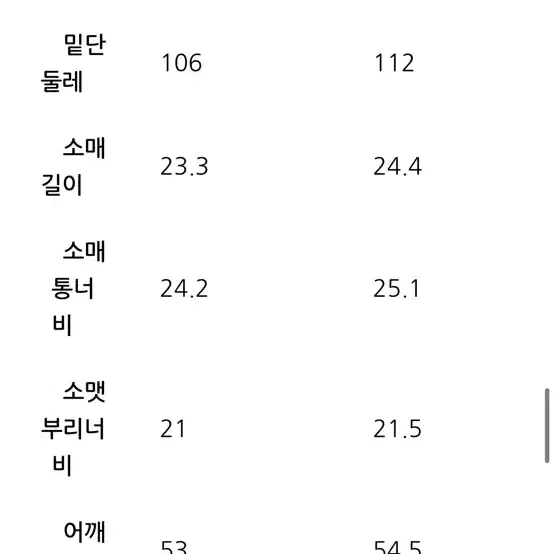 8seconds 에잇세컨즈 나일론 반팔 집업 셔츠 카키