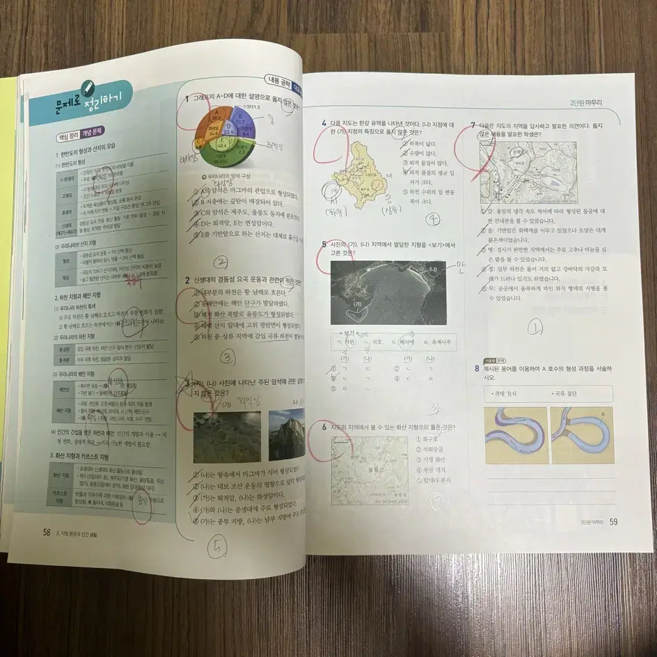 미래엔 한국지리 교과서