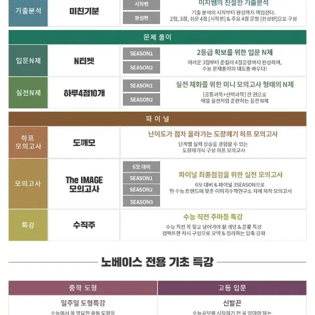 이미지T 수학2 N티켓 수학 시즌1 | 마지막 절호의 기회!