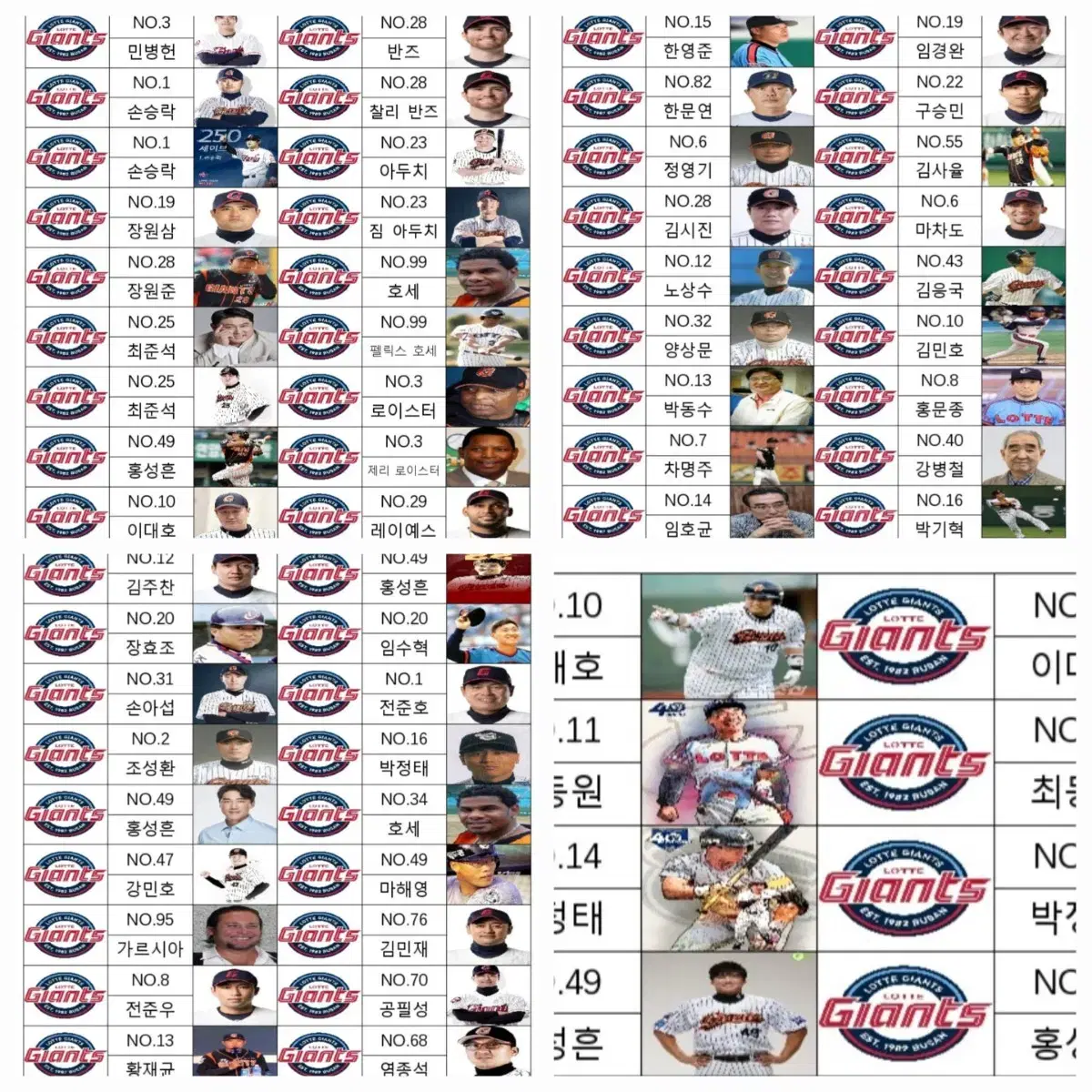 롯데자이언츠 역대 프랜차이즈,레전드 선수 이름표 (싸인볼 케이스용)