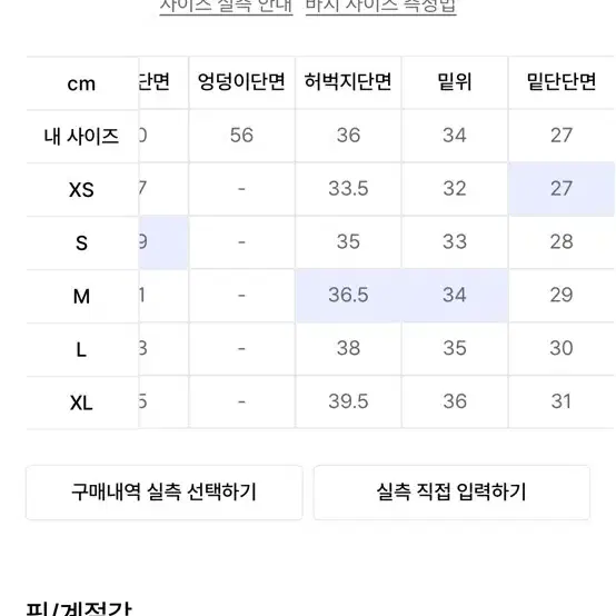 웨스트 그랜드 블러바드 생지 데님 인디고