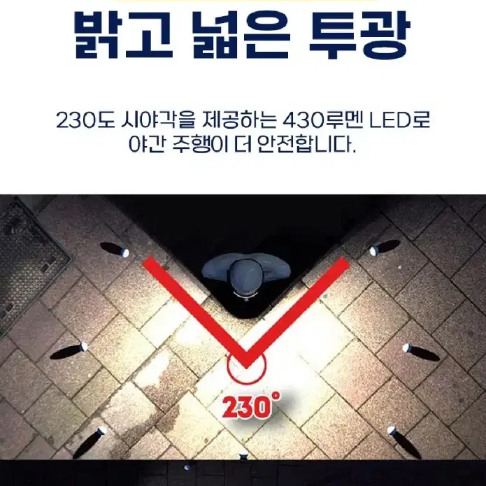 2개/ 등산 헤드랜턴 센서 LED 캡라이트/ PUQ107