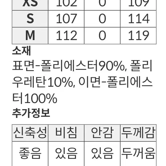 플라스틱아일랜드 흐드롱리버시블무스탕 xs사이즈