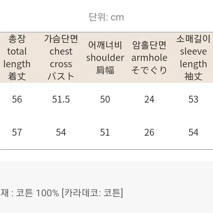 귀요미 래빗세일러티