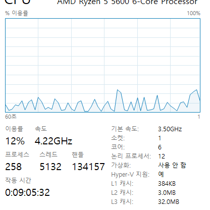 가성비 게이밍 컴퓨터 데스크탑