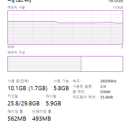 가성비 게이밍 컴퓨터 데스크탑