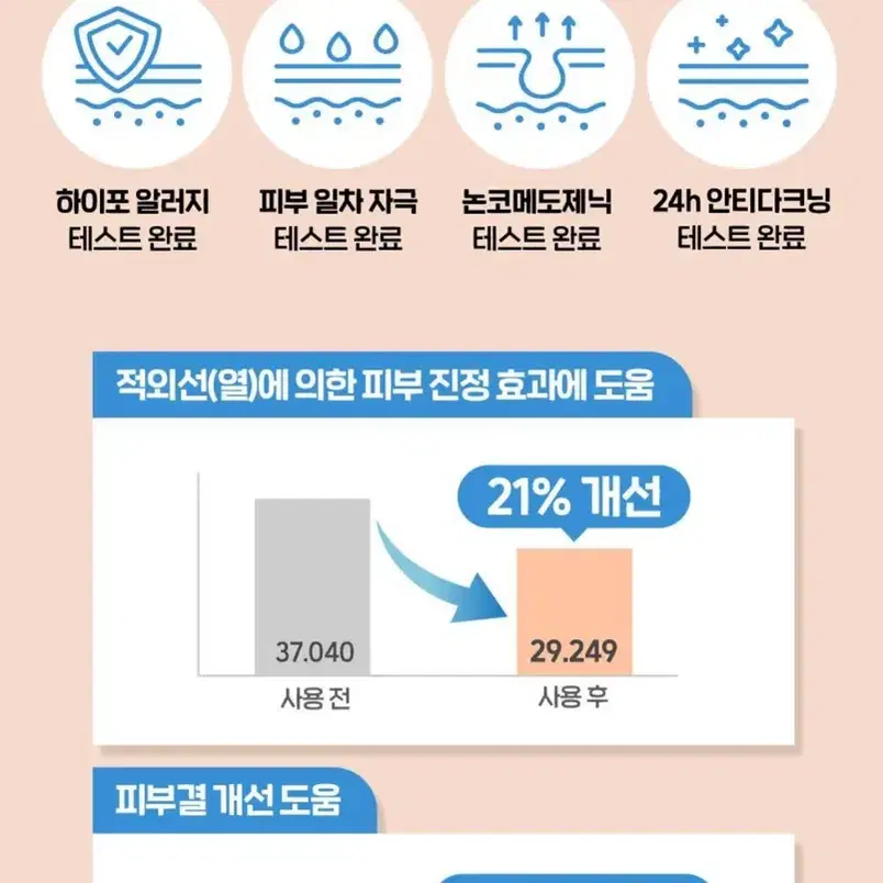 [새상품] 에뛰드 순정디렉터 톤업 수정 선크림 40ml+20ml