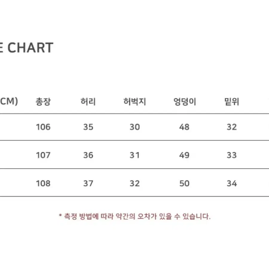 노이아고 연청 데님 팬츠