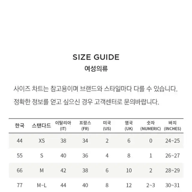 버버리 체크 셔츠 (새상품 정품) 여성 L 남성 100