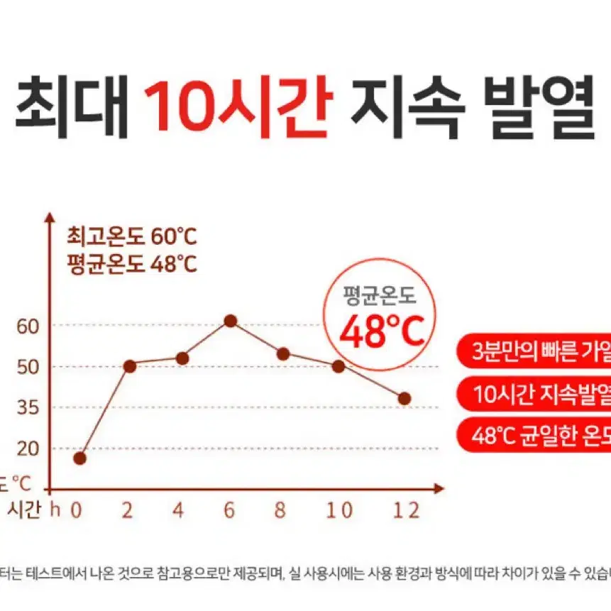 신발깔창 50개세트 최고온도 55도