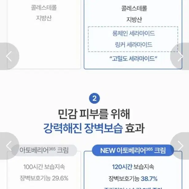 (최신제조) 에스트라 아토베리어 크림 2개 세트