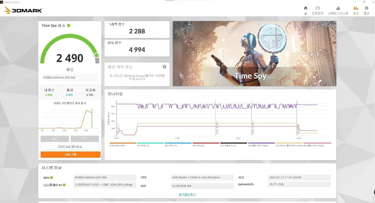 gtx960 갤럭시 2g