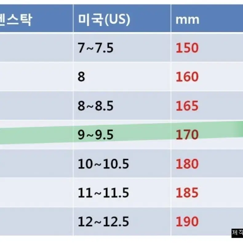 키즈 버켄스탁 보스턴