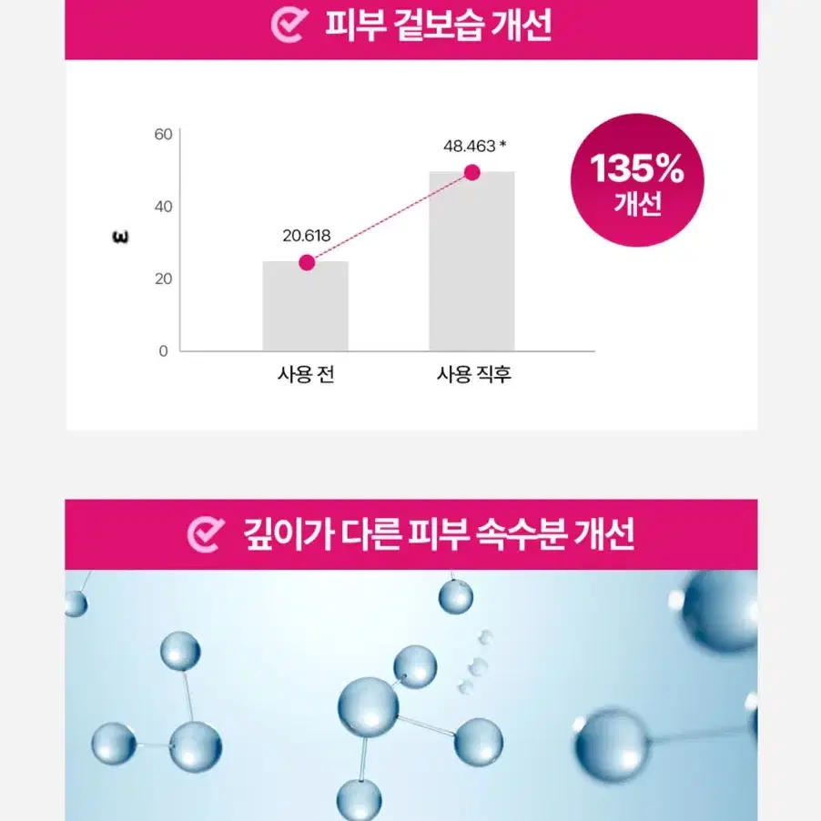 종근당건강 CKD 레티노 콜라겐 저분자 수분탄탄 크림 70ml 2개 무배