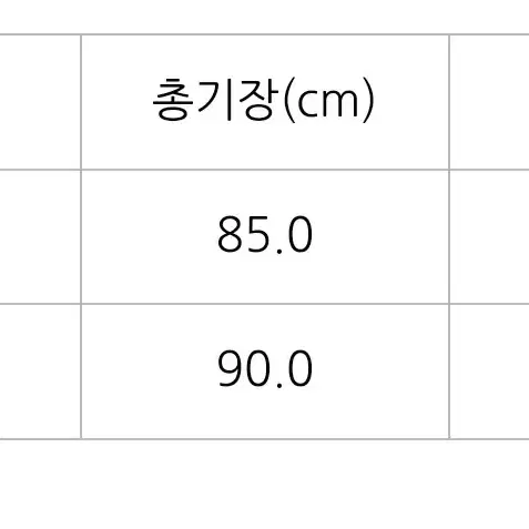 이세이미야케 플리츠플리즈 원피스 2월 먼슬리 튜닉 블랙 3사이즈