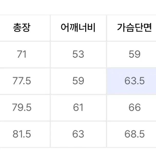 나이스고스트클럽 엔젤넘버 69 메쉬 빅 빅 저지 그레이