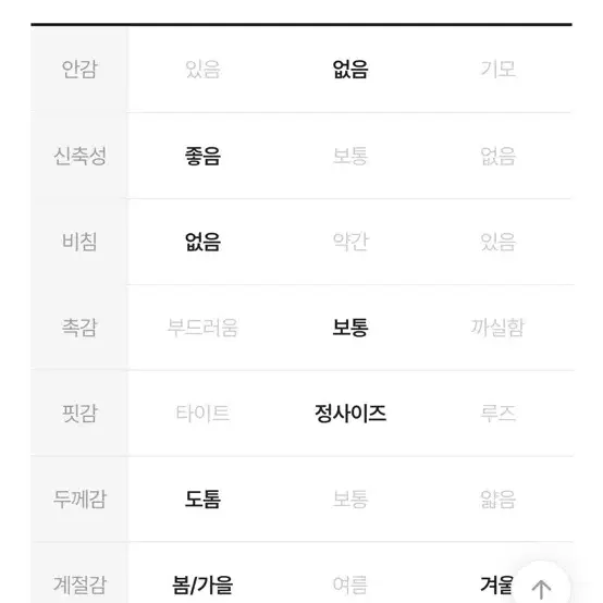 핑크선셋 차콜 크롭 니트 후드집업 가디건 투웨이집업 그레이 회색 에이블리