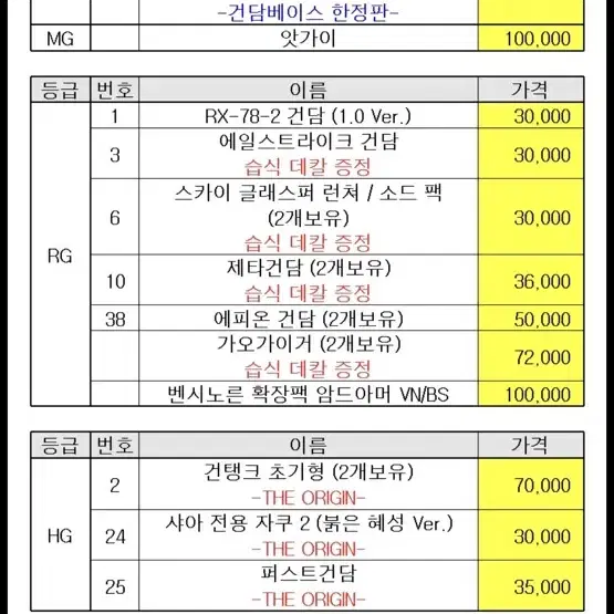 반다이 건담 프라모델 건프라 개별판매 (미개봉 새상품)