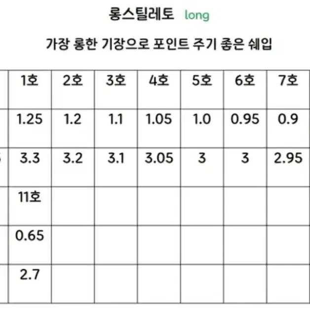 치크네일 스와글리터 별빛네일 수제네일팁 새상품