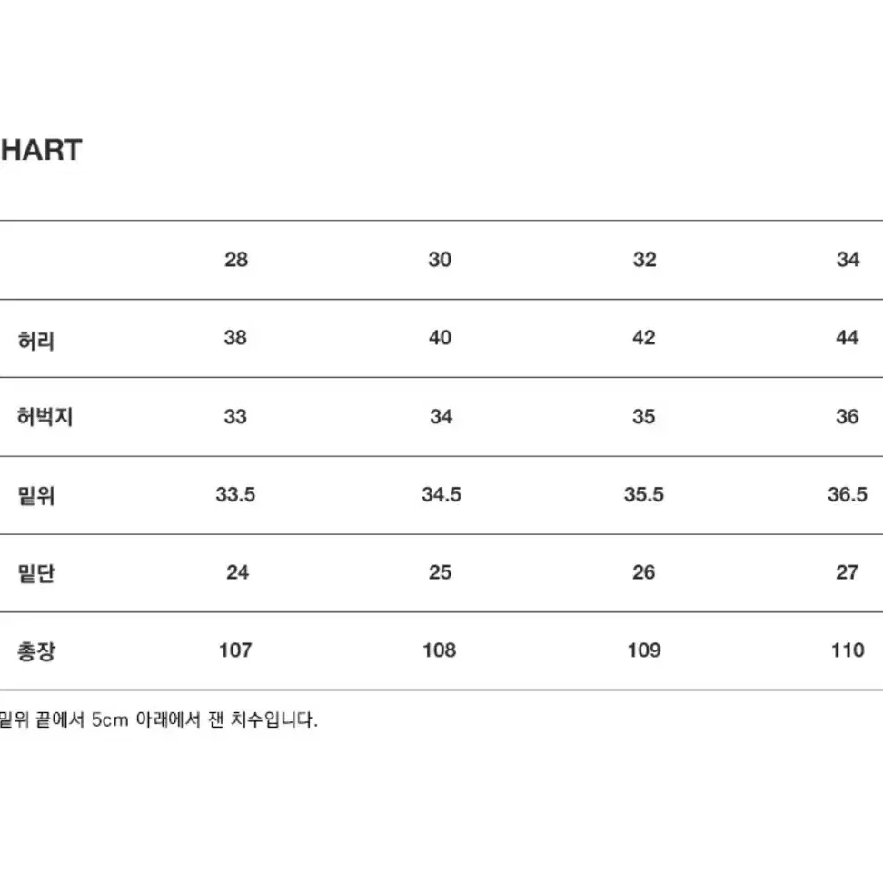 브랜디드 데님 청바지 일본 히시모토 원단 32