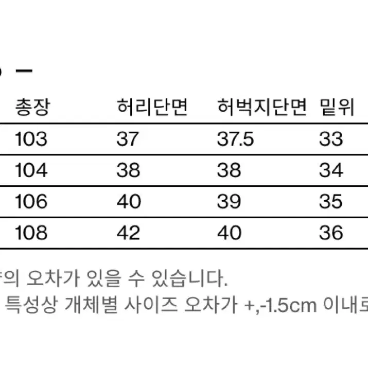 (새상품)해칭룸 와커진 흑청 3사이즈