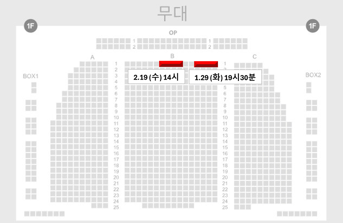 [규현회차] 웃는남자 커튼콜 1층 B구역 1열 1석, 2연석 양도