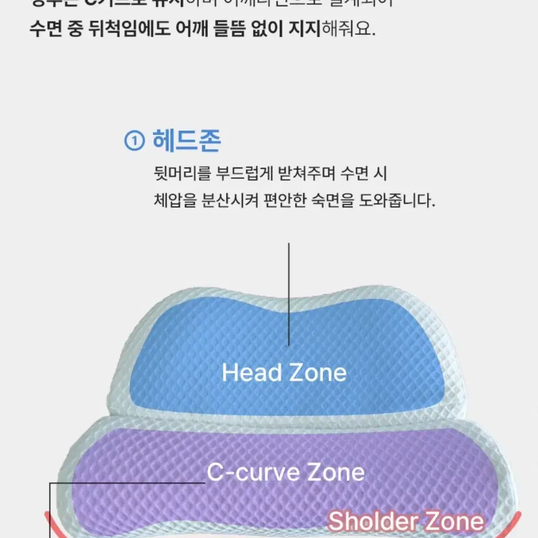 메모리폼 바른자세 경추베개 2개 모두 1만원 팝니다