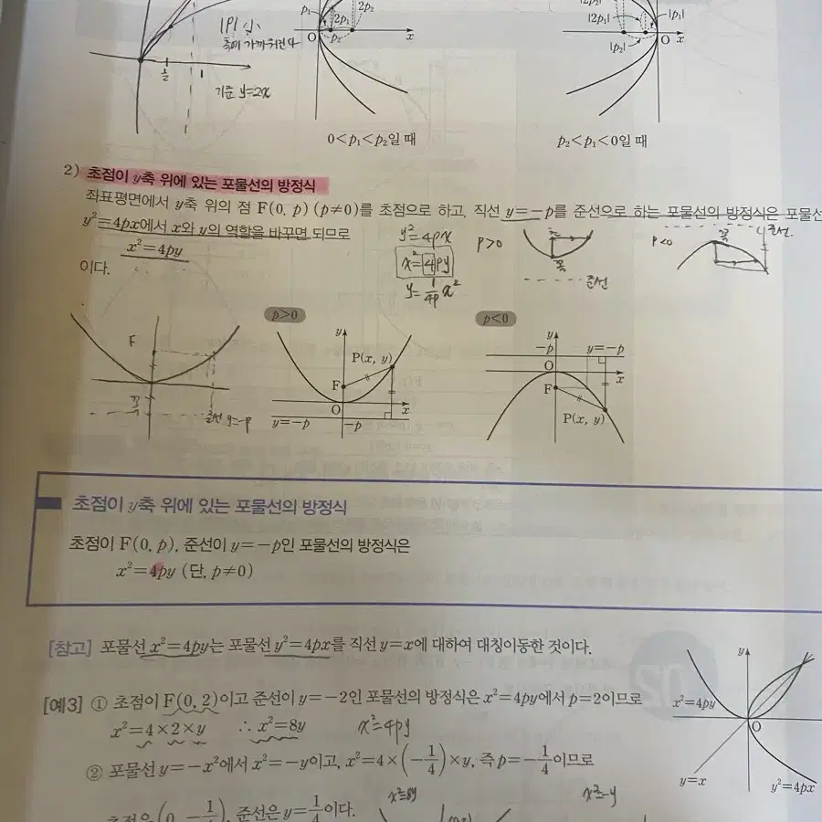 시발점-기하