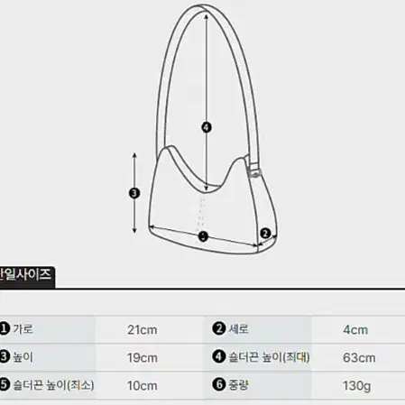 오스프리 울트라라이트 숄더 사코슈 블랙 판매합니다