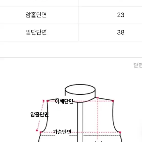 숏 패딩조끼