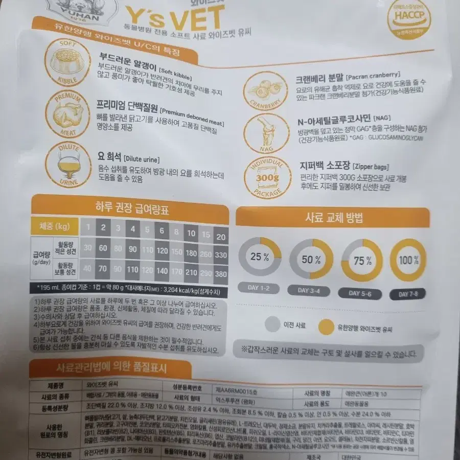 강아지 요건강 사료 1.2kg