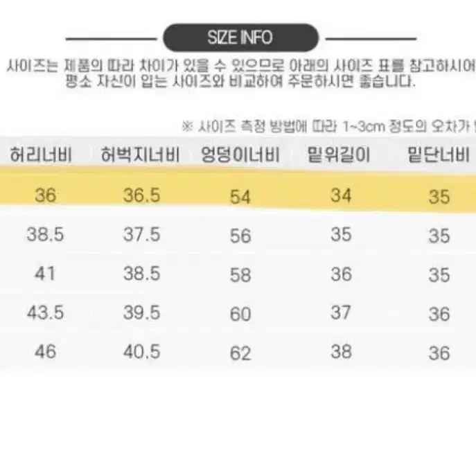 스티치 뒷밴딩 생지 데님 와이드 버뮤다 팬츠 교신