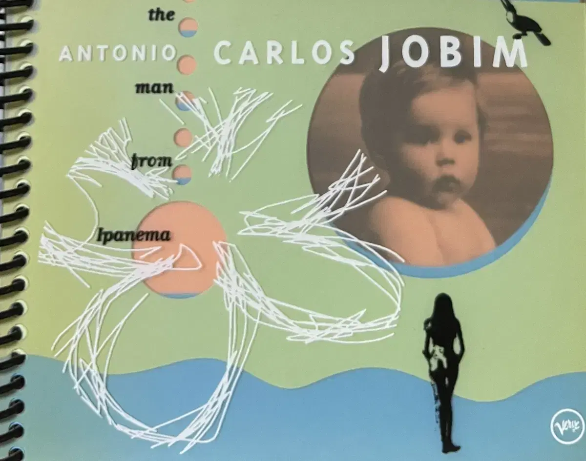 (CD) Antonio Carlos Jobim - The Man From